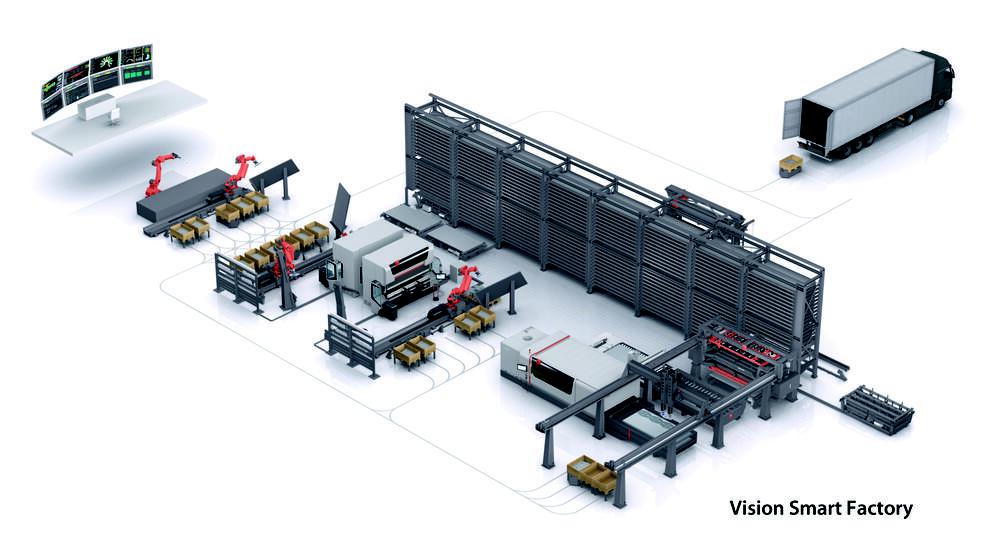 Smart Factory Solutions – skalierbare Lösungen für die smarte Produktion