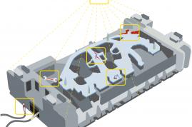 Visual Die Protection“ registriert auch Fremdkörper wie etwa Schraubenschlüssel, Stanzreste oder beschädigte Stifte             